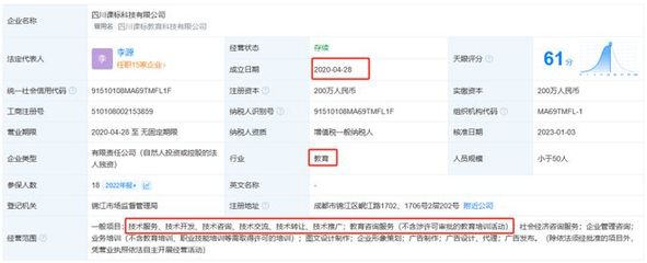 成都本地这家教育公司,拟赴美上市